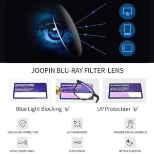 joopin blue light glasses 5