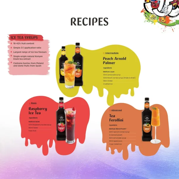 just chill peach tea 4