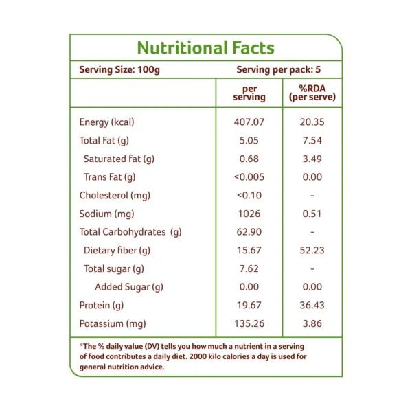 kabuli chana chickpeas 2