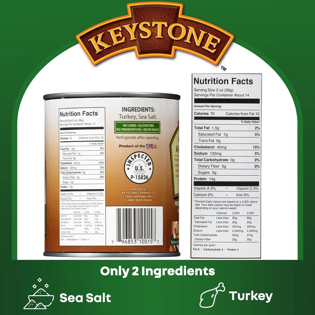 keystone canned turkey 2