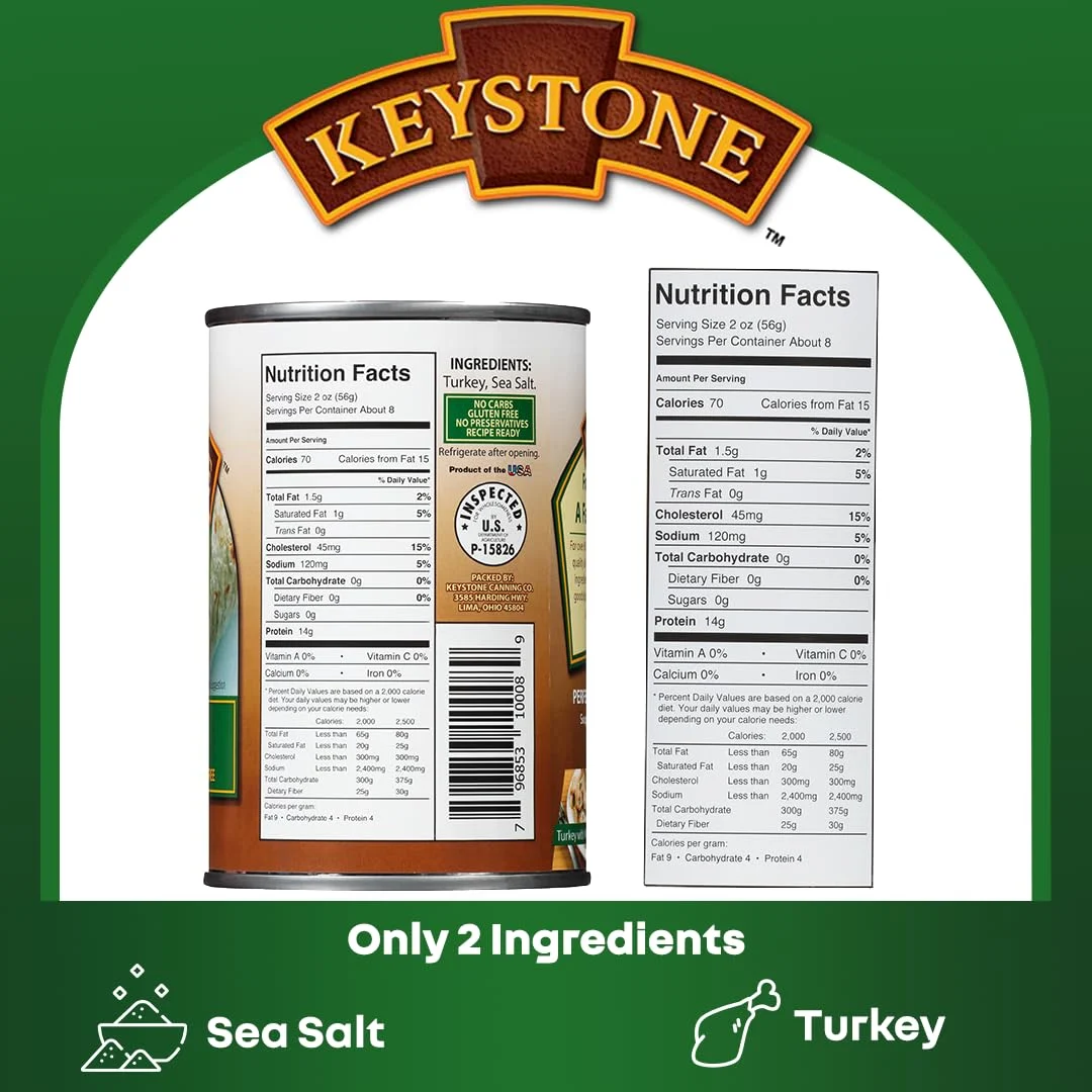 keystone meats turkey 2