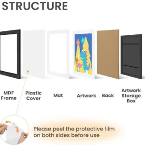 kids artwork frame 3