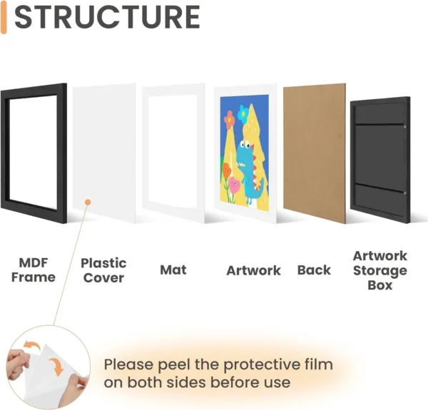 kids artwork frame 3