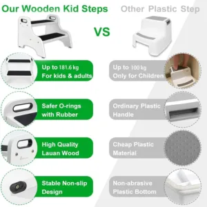 kids step stool 3