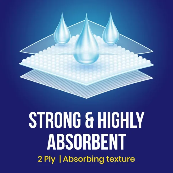 kitchen paper towel roll 3