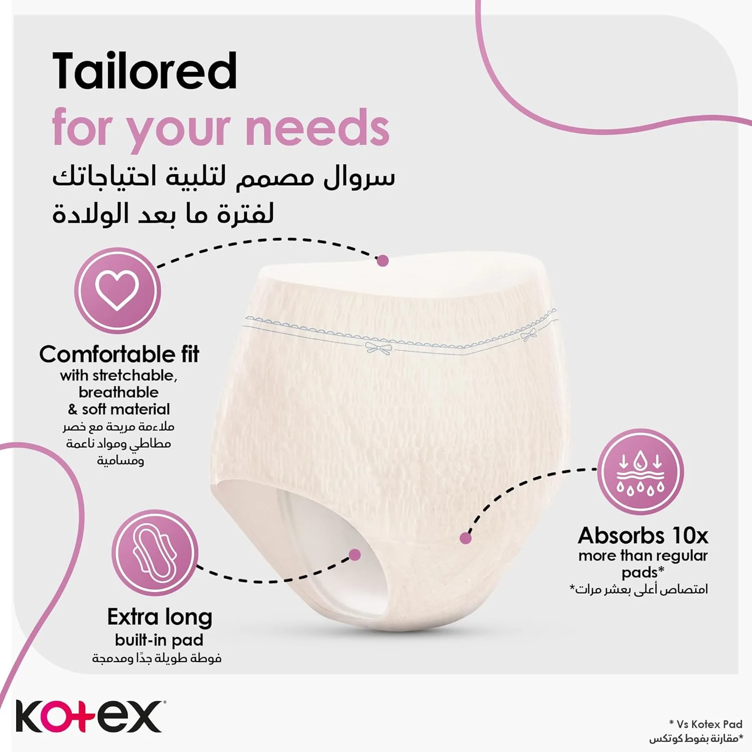 kotex post birth underwear 7