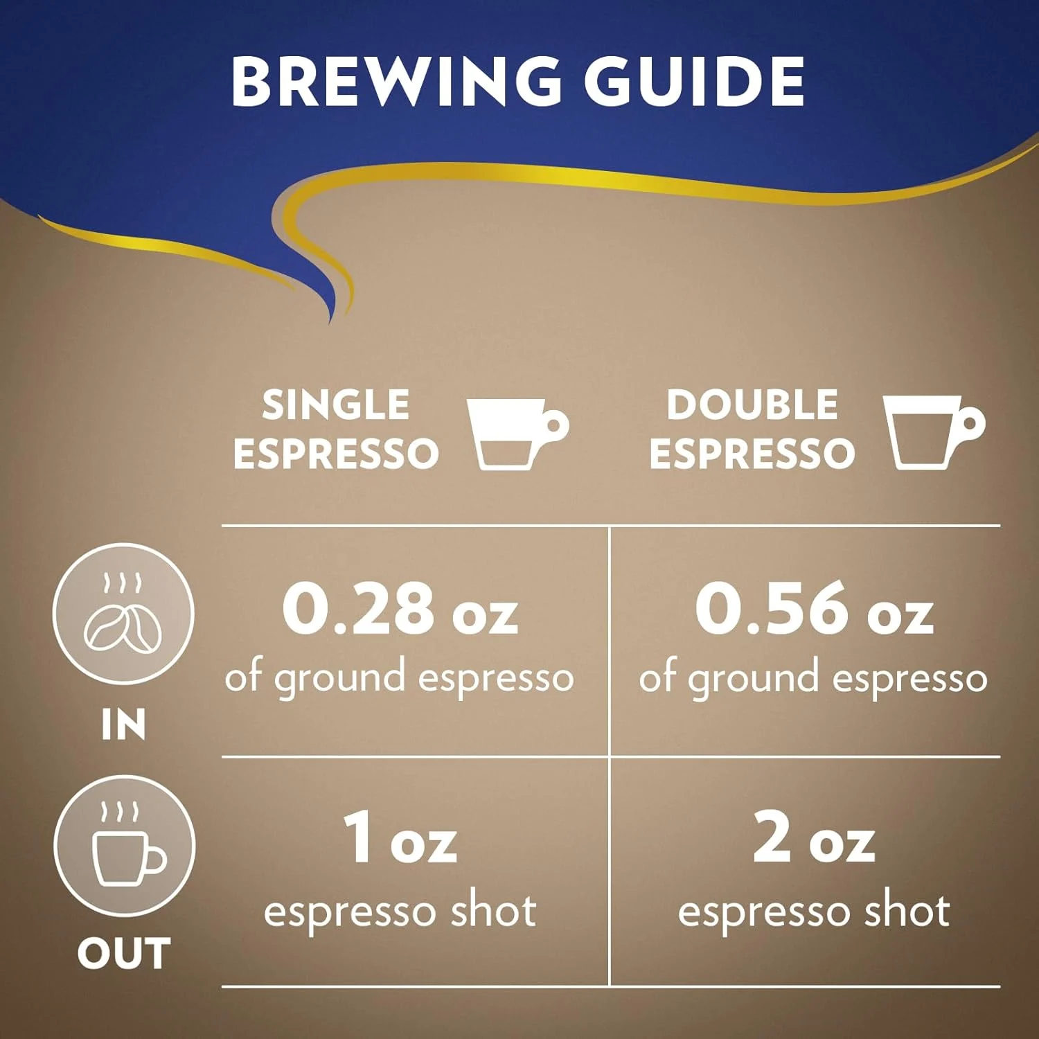 lavazza super crema espresso 3