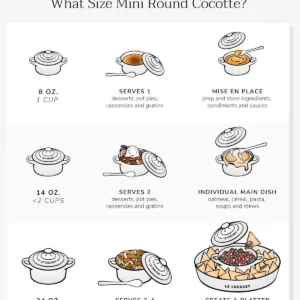 le creuset cocotte 5