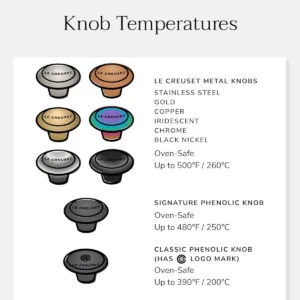 le creuset copper knob 7