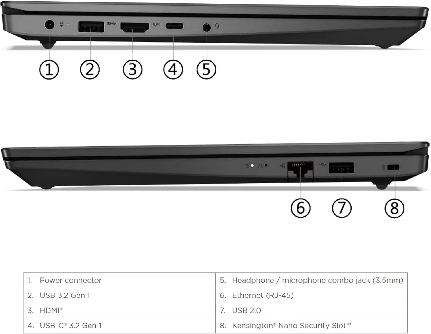 lenovo v15 i3 laptop 7