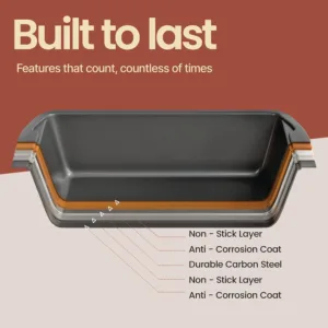 loaf pan set nonstick 7