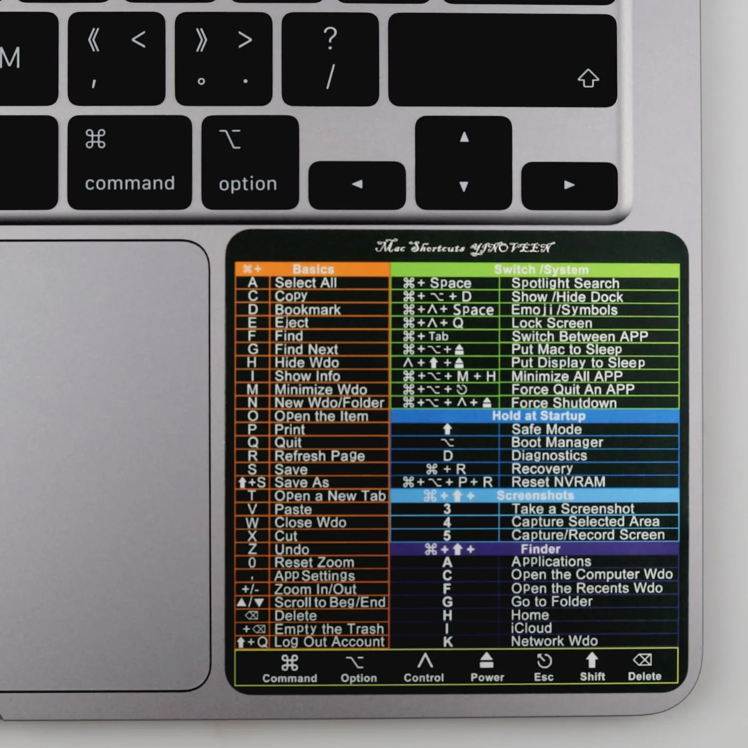 mac shortcut sticker 3