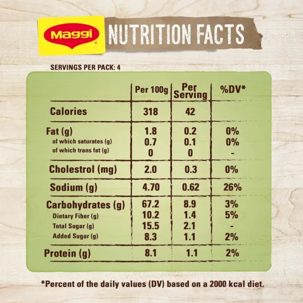 maggi vegetable soup 2