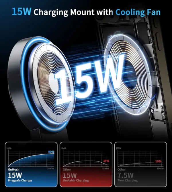 magsafe car charger 5