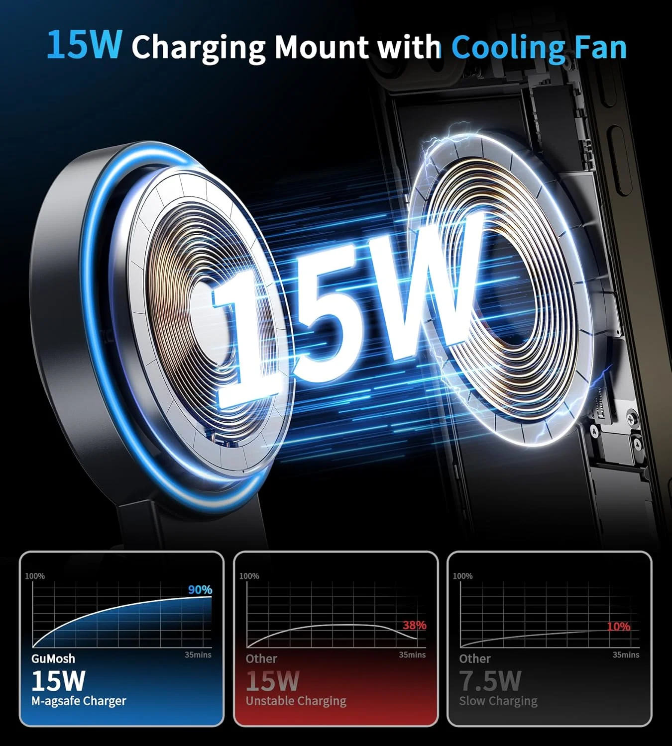 magsafe car charger 5