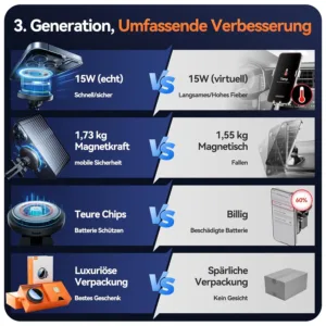 magsafe car mount charger 2