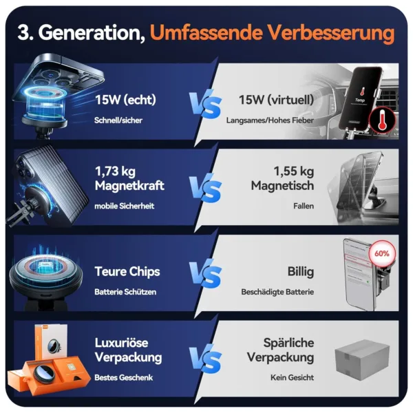 magsafe car mount charger 2