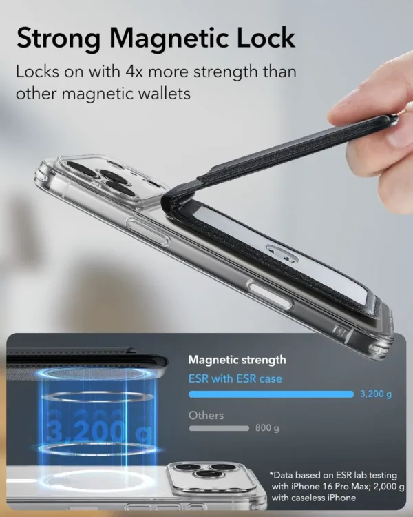 magsafe wallet holder 3