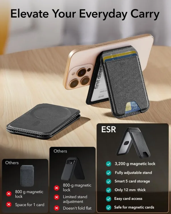 magsafe wallet stand 2