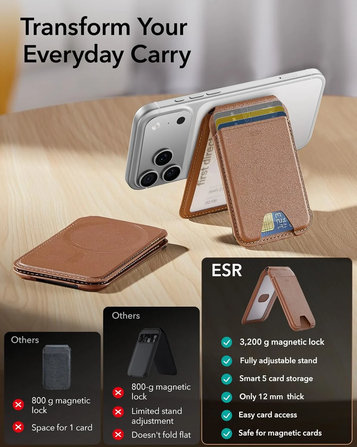 magsafe wallet stand 2