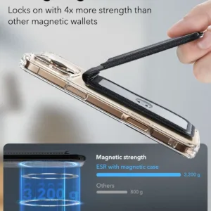magsafe wallet stand 3