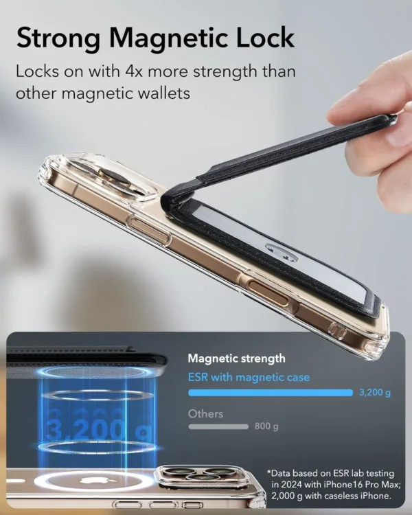 magsafe wallet stand 3