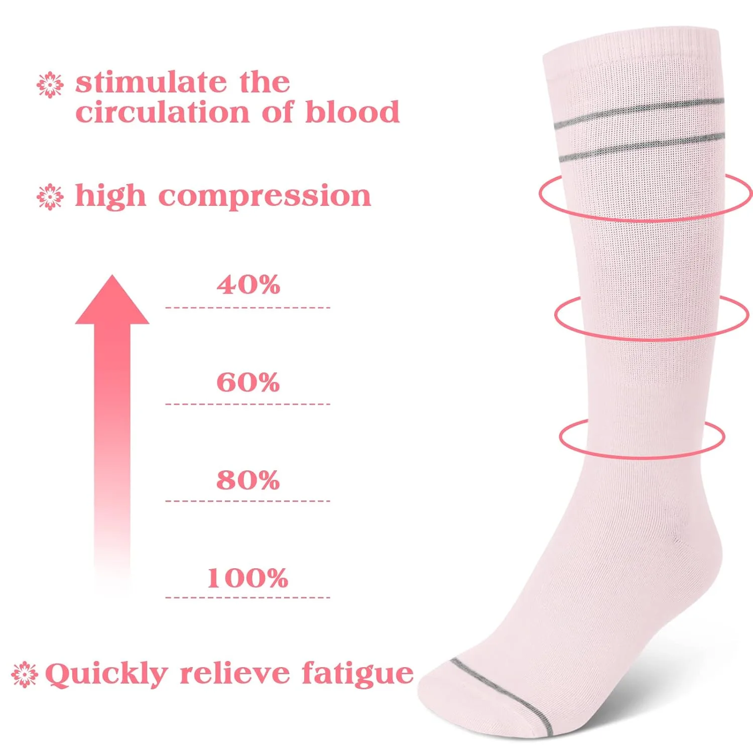 maternity compression socks 3