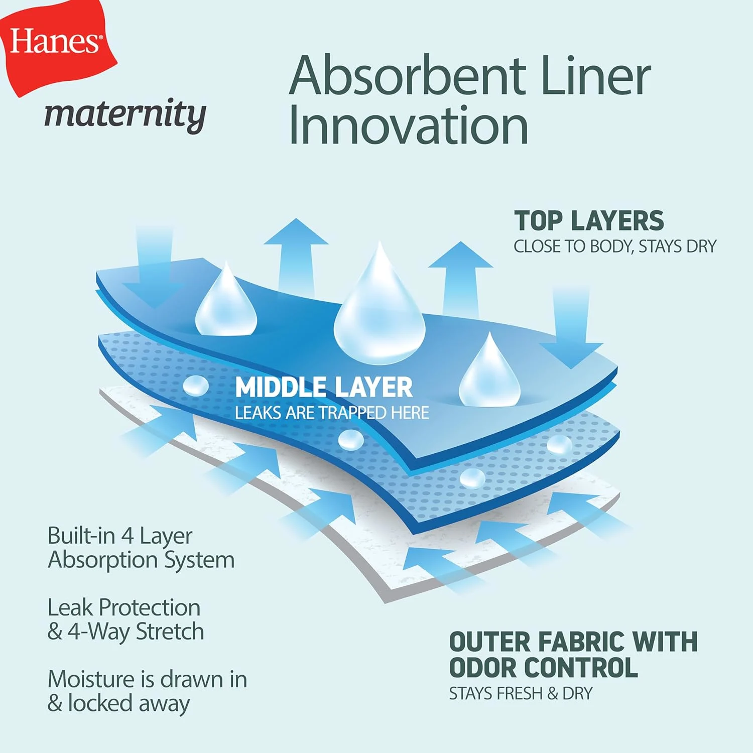 maternity leakproof leggings 3