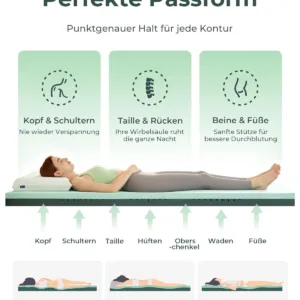 mattress topper gel foam 3