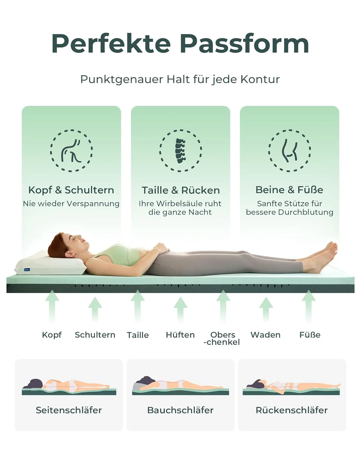 mattress topper gel foam 3