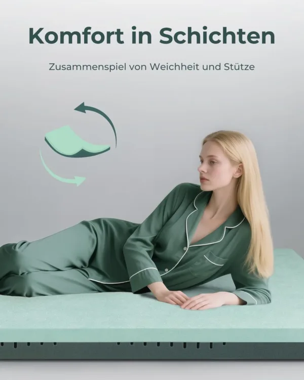 mattress topper gel foam 4