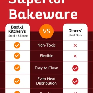 meatloaf bread pan 5