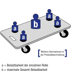 meister double roller 4