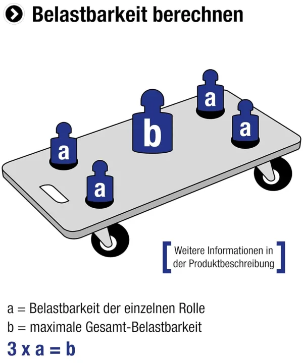 meister double roller 4
