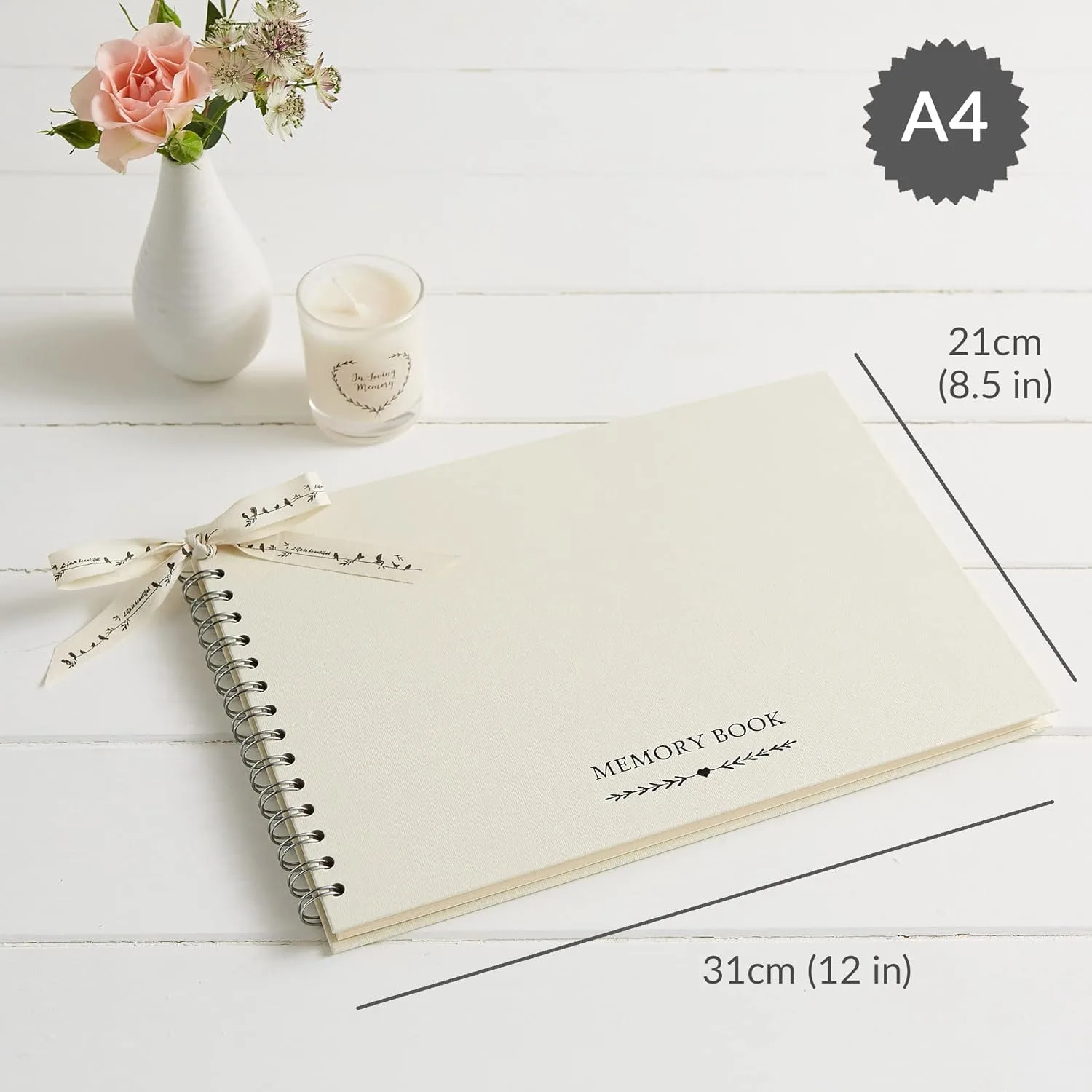 memory book sign set 7