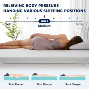 memory foam mattress topper 3