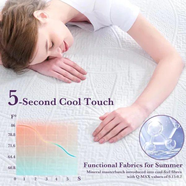 memory foam mattress topper 7