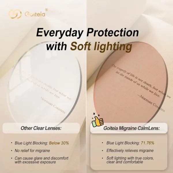 migraine glasses light 4