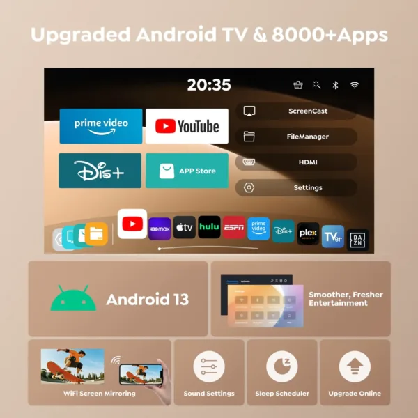 mini projector 4k android 2