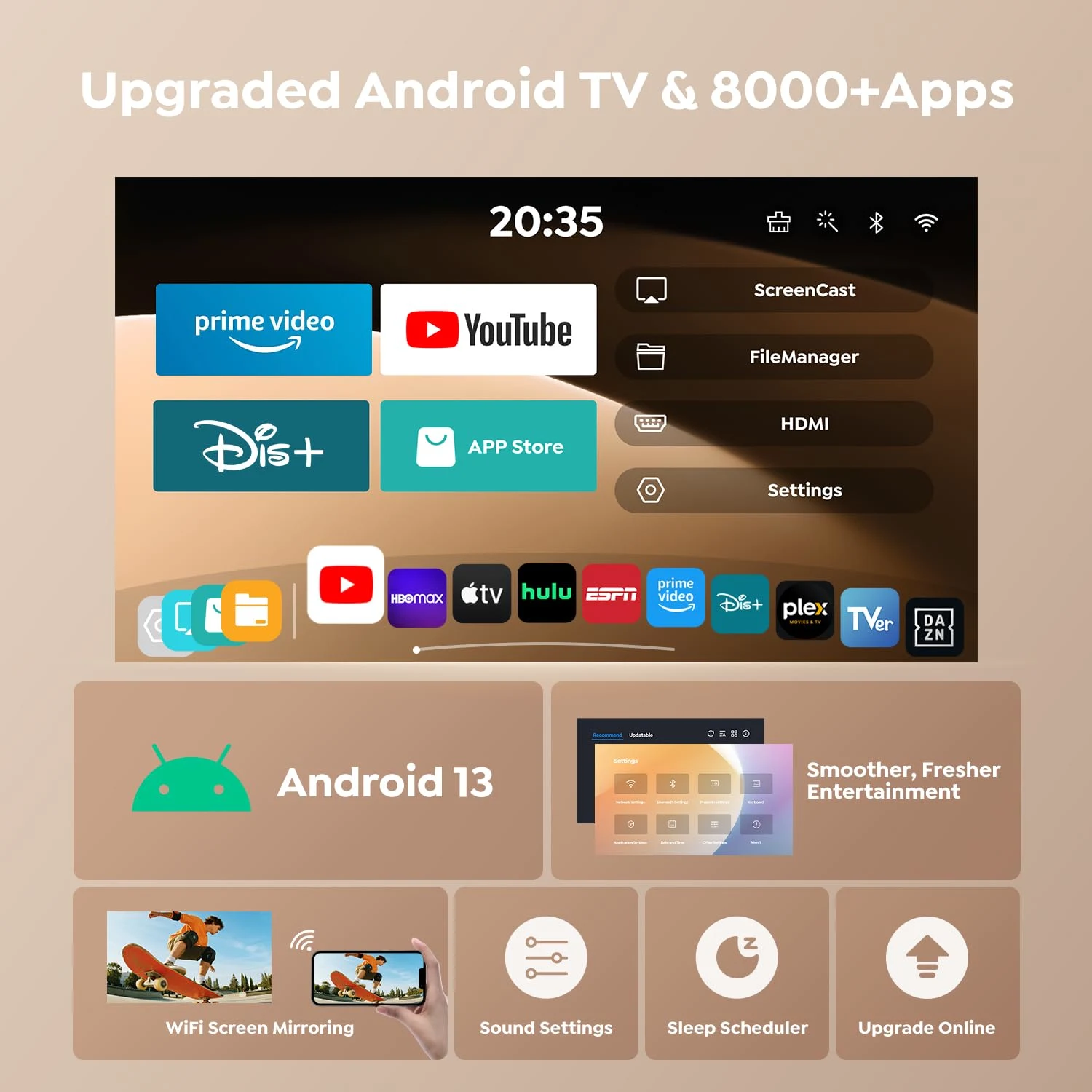 mini projector 4k android 2