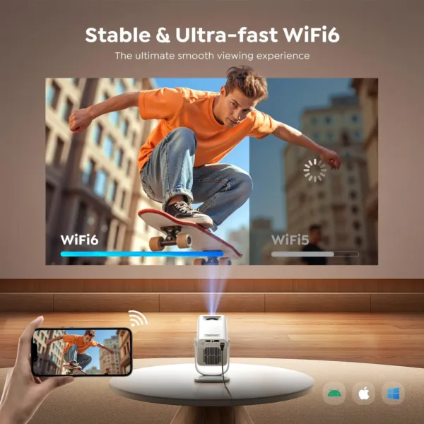 mini projector 4k android 5