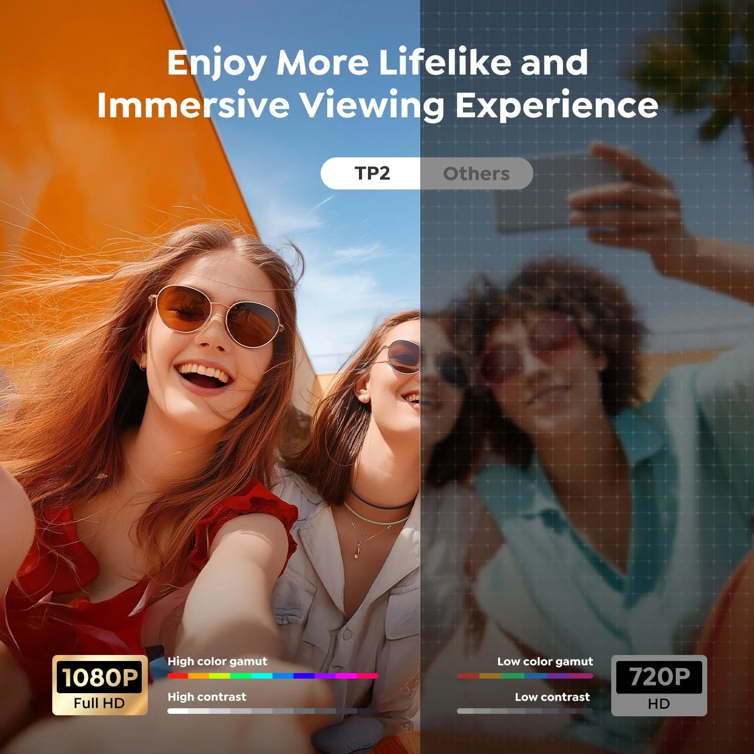 mini projector 4k android 7