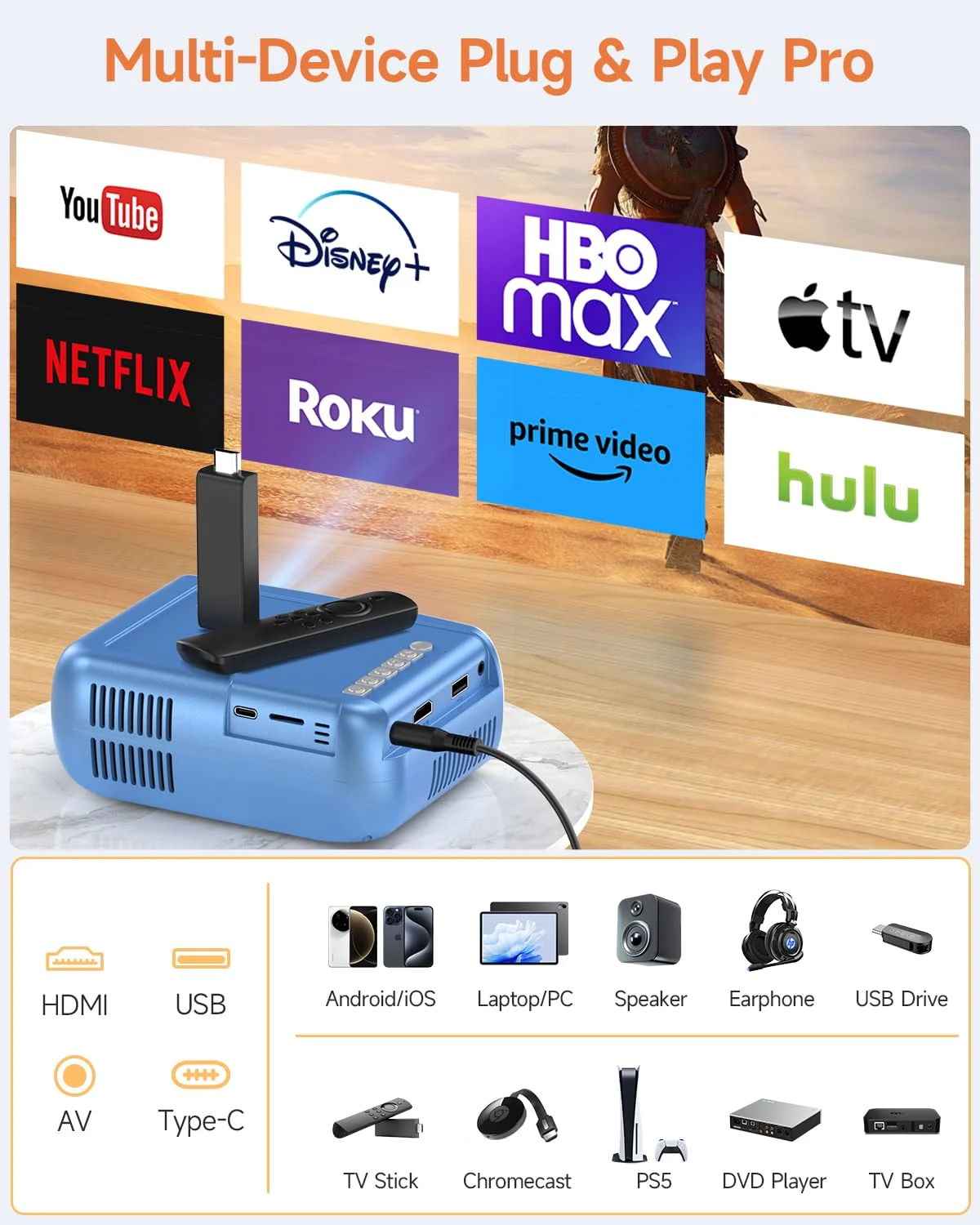 mini projector iphone wifi 6