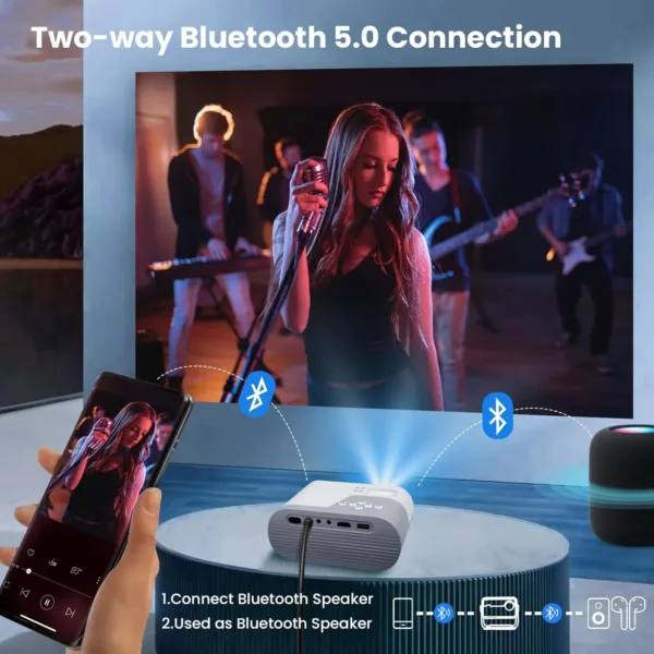 mini projector wifi bluetooth 4