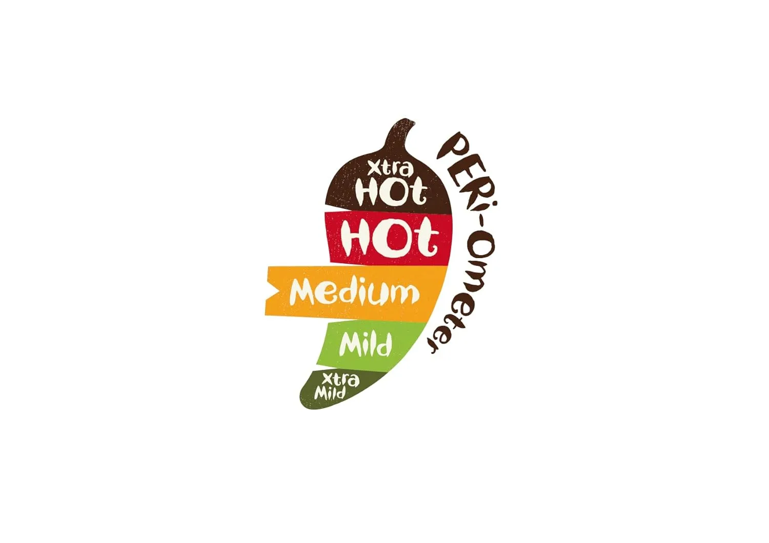 nandos medium peri peri 4