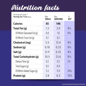 nescafe iced coffee mocha 2