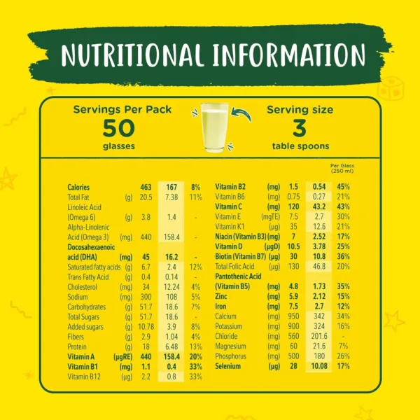 nido toddler formula 6