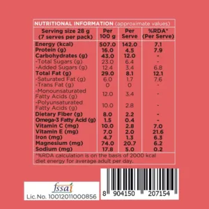 nutty gritties superfood mix 2