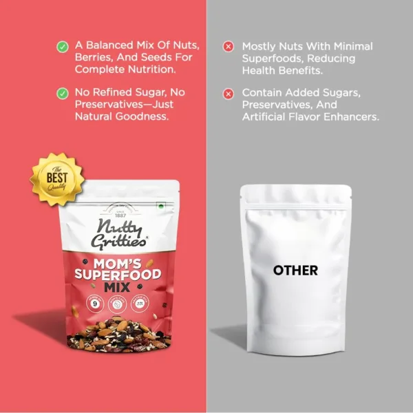nutty gritties superfood mix 7