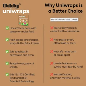 oddy food wrapping 3